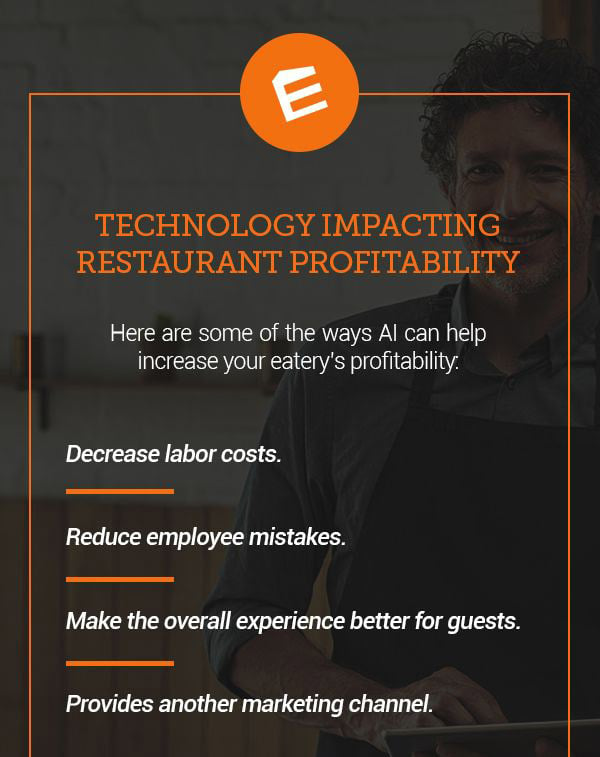 07-Technology-Impacting-Restaurant-Profitability-compressor